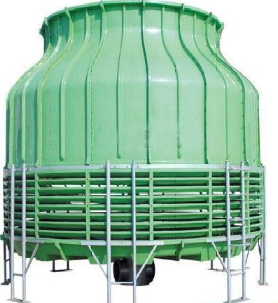 ��������ȴ��