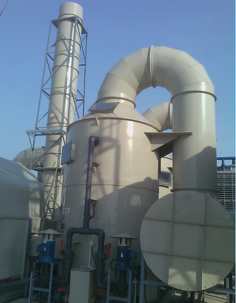 ����������������